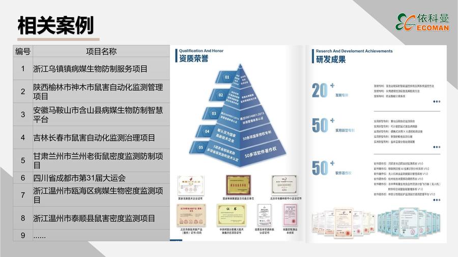 城市鼠害监测设备介绍课件_03.jpg