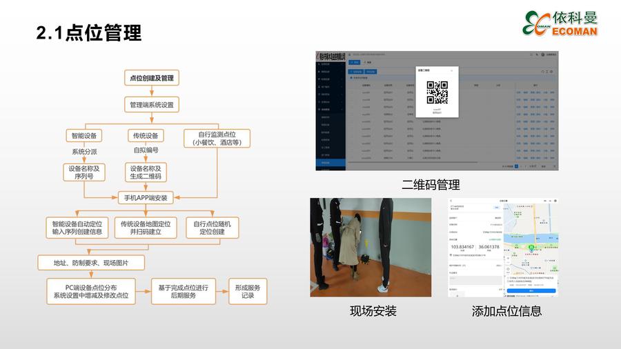 城市鼠害监测设备介绍课件_15.jpg