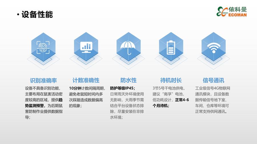 城市鼠害监测设备介绍课件_11.jpg