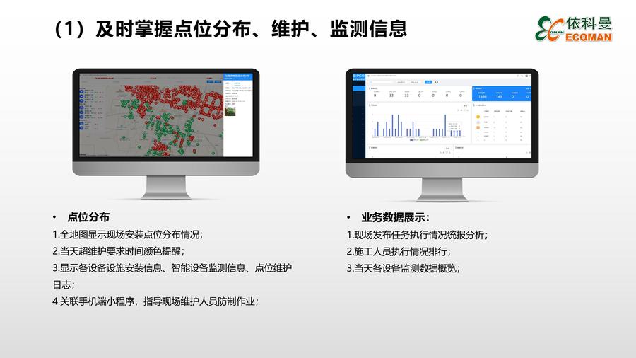 城市鼠害监测设备介绍课件_19.jpg