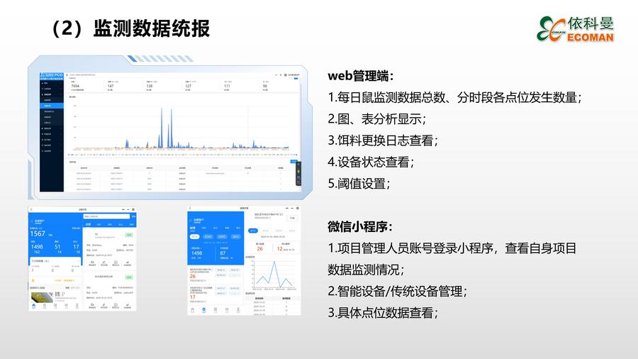 城市鼠害监测设备介绍课件_20.jpg
