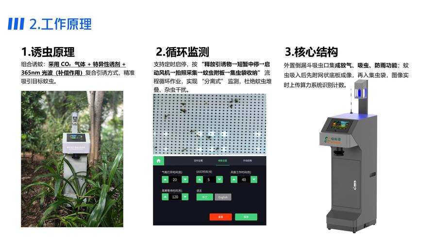 依科曼成蚊智能监测方案(4)_09.jpg