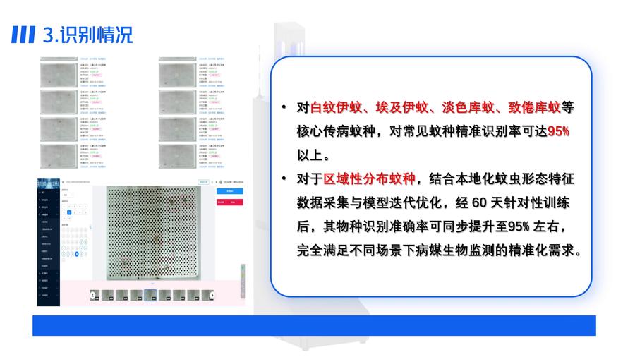 依科曼成蚊智能监测方案(4)_10.jpg