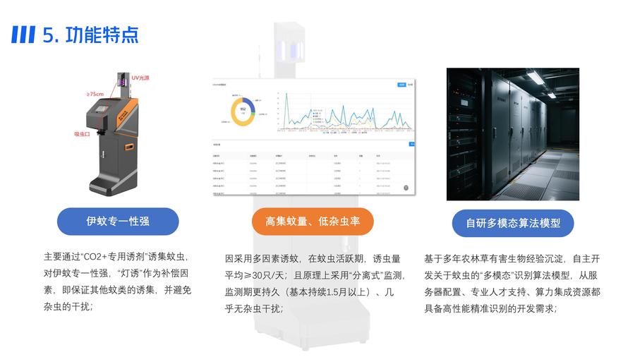 依科曼成蚊智能监测方案(4)_12.jpg