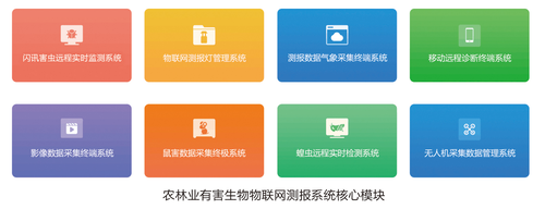 农林业有害生物物联网测报系统_11.png